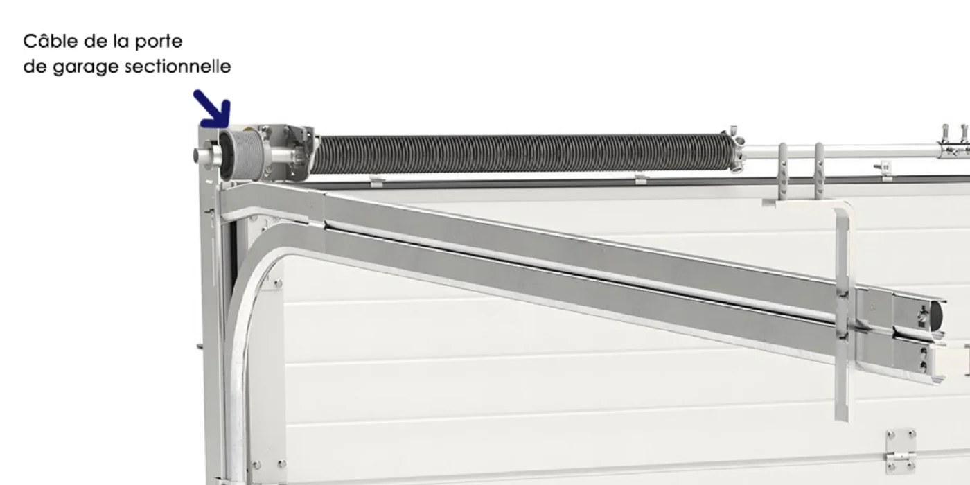 cable-de-la-porte-sectionnelle